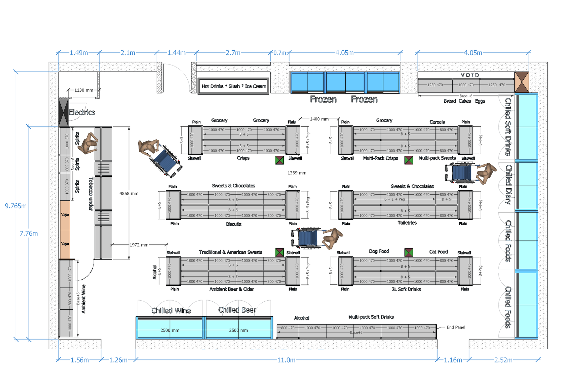 Store Layout Wide Aisle Widths In Convenience Stores — KAS Shopfittings