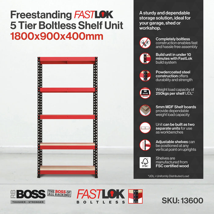 Storeroom Racking - RB Boss Fastlok 5 Shelf Unit - 180 x 90 x 40cm